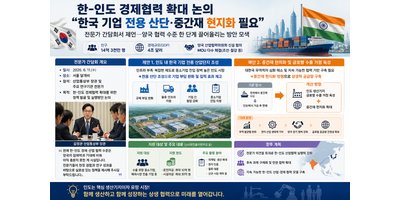 한-인도 경제협력 확대 논의…“한국 기업 전용 산단·중간재 현지화 필요”