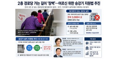 2층 경로당 가는 길이 ‘장벽’이 됐습니다…어르신 위한 승강기 지원법 추진